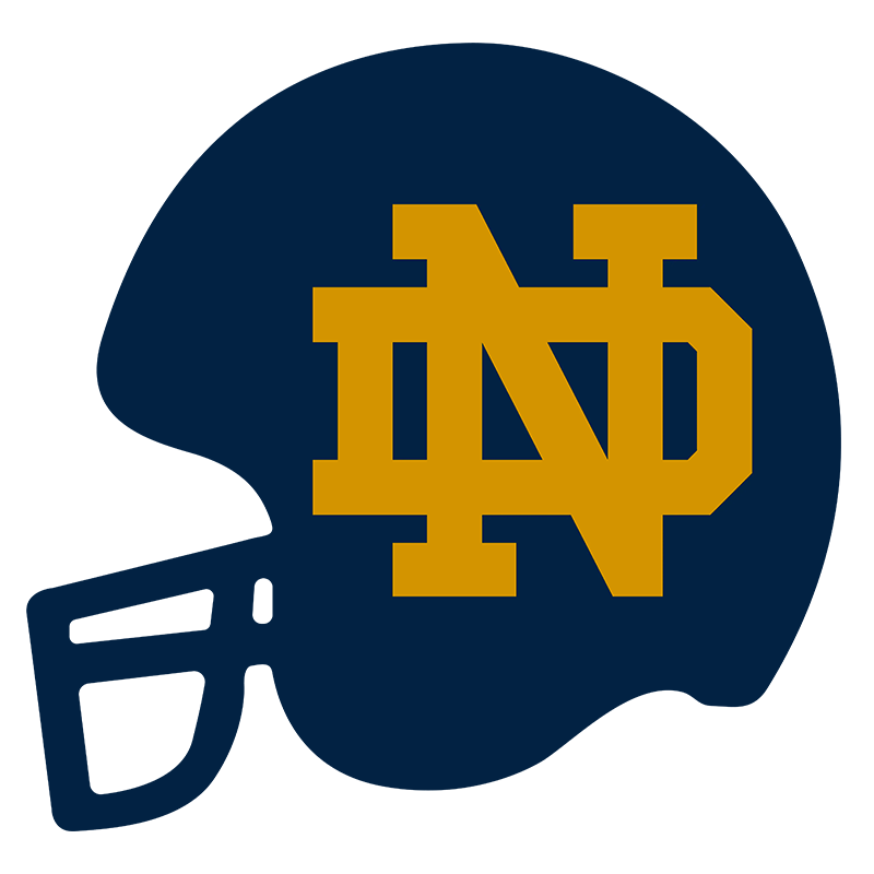 helmets-11 Notre Dame